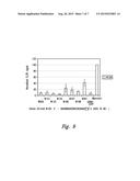 UNA OLIGOMERS TARGETING MICRO-RNA FOR THERAPEUTICS diagram and image