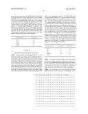 UNA OLIGOMERS TARGETING MICRO-RNA FOR THERAPEUTICS diagram and image