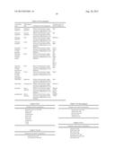 CRISPR-RELATED METHODS AND COMPOSITIONS WITH GOVERNING gRNAS diagram and image