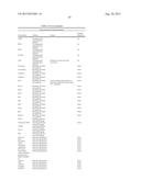 CRISPR-RELATED METHODS AND COMPOSITIONS WITH GOVERNING gRNAS diagram and image