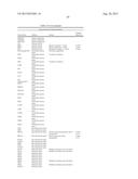 CRISPR-RELATED METHODS AND COMPOSITIONS WITH GOVERNING gRNAS diagram and image