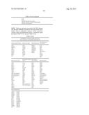 CRISPR-RELATED METHODS AND COMPOSITIONS WITH GOVERNING gRNAS diagram and image