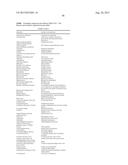 CRISPR-RELATED METHODS AND COMPOSITIONS WITH GOVERNING gRNAS diagram and image