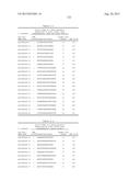 CRISPR-RELATED METHODS AND COMPOSITIONS WITH GOVERNING gRNAS diagram and image