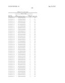 CRISPR-RELATED METHODS AND COMPOSITIONS WITH GOVERNING gRNAS diagram and image