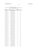 CRISPR-RELATED METHODS AND COMPOSITIONS WITH GOVERNING gRNAS diagram and image