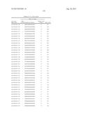 CRISPR-RELATED METHODS AND COMPOSITIONS WITH GOVERNING gRNAS diagram and image