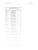 CRISPR-RELATED METHODS AND COMPOSITIONS WITH GOVERNING gRNAS diagram and image