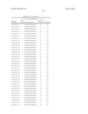 CRISPR-RELATED METHODS AND COMPOSITIONS WITH GOVERNING gRNAS diagram and image