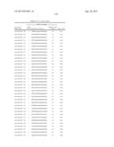 CRISPR-RELATED METHODS AND COMPOSITIONS WITH GOVERNING gRNAS diagram and image