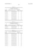 CRISPR-RELATED METHODS AND COMPOSITIONS WITH GOVERNING gRNAS diagram and image