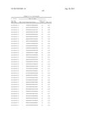 CRISPR-RELATED METHODS AND COMPOSITIONS WITH GOVERNING gRNAS diagram and image