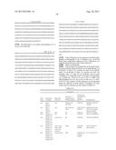 CRISPR-RELATED METHODS AND COMPOSITIONS WITH GOVERNING gRNAS diagram and image