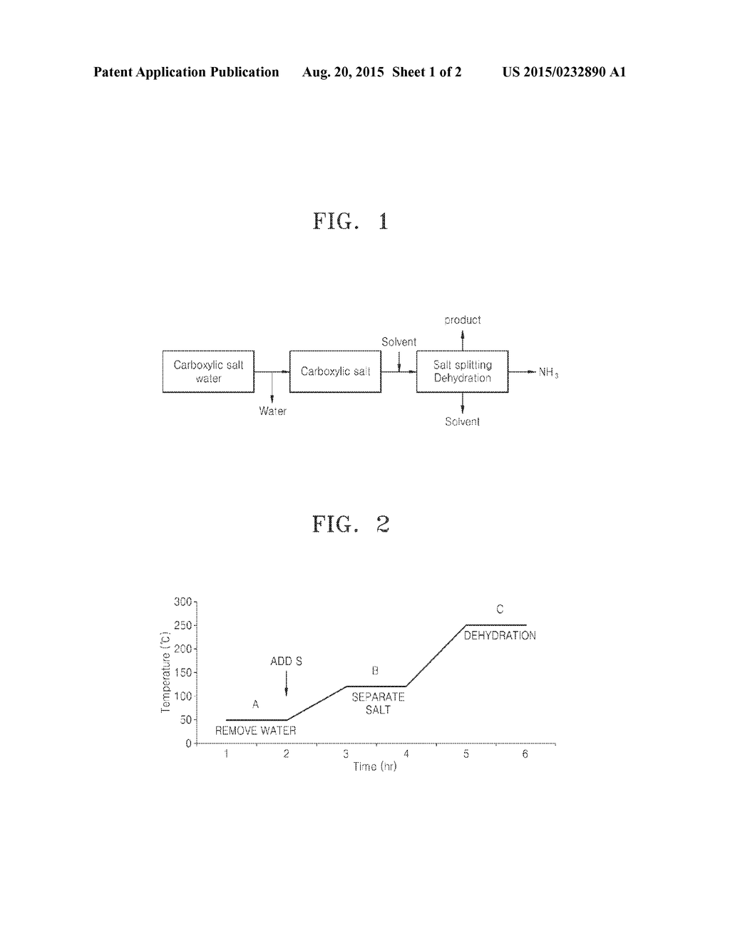 METHOD OF PRODUCING UNSATURATED ACID FROM SALT OF HYDROXYCARBOXYLIC ACID - diagram, schematic, and image 02