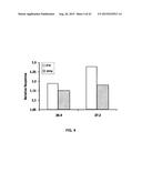 BIOSENSING SYSTEMS AND METHODS FOR ASSESSING ANALYTE CONCENTRATIONS diagram and image