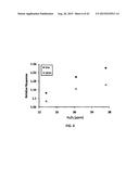 BIOSENSING SYSTEMS AND METHODS FOR ASSESSING ANALYTE CONCENTRATIONS diagram and image