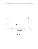 BIOSENSING SYSTEMS AND METHODS FOR ASSESSING ANALYTE CONCENTRATIONS diagram and image