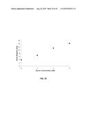 BIOSENSING SYSTEMS AND METHODS FOR ASSESSING ANALYTE CONCENTRATIONS diagram and image