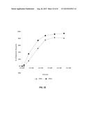 BIOSENSING SYSTEMS AND METHODS FOR ASSESSING ANALYTE CONCENTRATIONS diagram and image