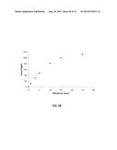 BIOSENSING SYSTEMS AND METHODS FOR ASSESSING ANALYTE CONCENTRATIONS diagram and image