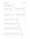 REAL-TIME SEQUENCING METHOD FOR SINGLE MOLECULE diagram and image