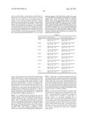 METHODS AND COMPOSITIONS RELATING TO DIAGNOSING AND TREATING RECEPTOR     TYROSINE KINASE RELATED CANCERS diagram and image