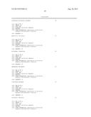 METHODS AND COMPOSITIONS RELATING TO DIAGNOSING AND TREATING RECEPTOR     TYROSINE KINASE RELATED CANCERS diagram and image