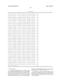 METHODS AND COMPOSITIONS RELATING TO DIAGNOSING AND TREATING RECEPTOR     TYROSINE KINASE RELATED CANCERS diagram and image