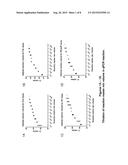 Sensitive Multiplex QPCR Assay For The Detection of Malaria diagram and image