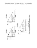 Sensitive Multiplex QPCR Assay For The Detection of Malaria diagram and image