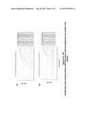 Sensitive Multiplex QPCR Assay For The Detection of Malaria diagram and image