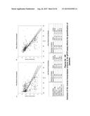 Sensitive Multiplex QPCR Assay For The Detection of Malaria diagram and image