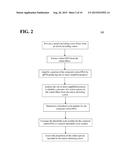 QUANTITATIVE GENETIC ANALYSIS OF ARTICLES INCLUDING GOSSYPIUM BARBADENSE     AND GOSSYPIUM HIRSUTUM COTTON diagram and image