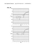 QUANTITATIVE GENETIC ANALYSIS OF ARTICLES INCLUDING GOSSYPIUM BARBADENSE     AND GOSSYPIUM HIRSUTUM COTTON diagram and image