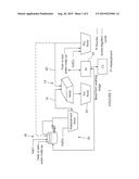 Heap Leaching Method diagram and image