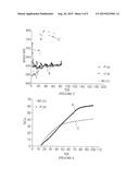 Heap Leaching Method diagram and image