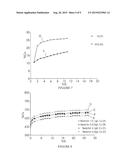 Heap Leaching Method diagram and image