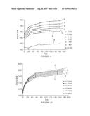 Heap Leaching Method diagram and image