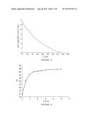 Heap Leaching Method diagram and image