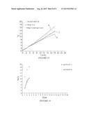 Heap Leaching Method diagram and image