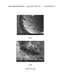 METHOD FOR PRODUCTION OF CARBON NANOFIBER MAT OR CARBON PAPER diagram and image