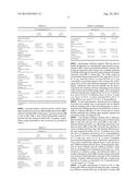 Dissolving-Grade Pulp Compositions diagram and image