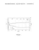 ENHANCED OIL RECOVERY PROCESS TO INJECT SURFACTANT-AUGMENTED LOW-SALINITY     WATER IN OIL-WET CARBONATE RESERVOIRS diagram and image