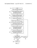 MEASURING BEHIND CASING HYDRAULIC CONDUCTIVITY BETWEEN RESERVOIR LAYERS diagram and image