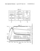 MEASURING BEHIND CASING HYDRAULIC CONDUCTIVITY BETWEEN RESERVOIR LAYERS diagram and image