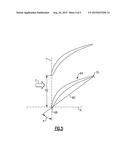 GAS TURBINE ENGINE AIRFOIL diagram and image