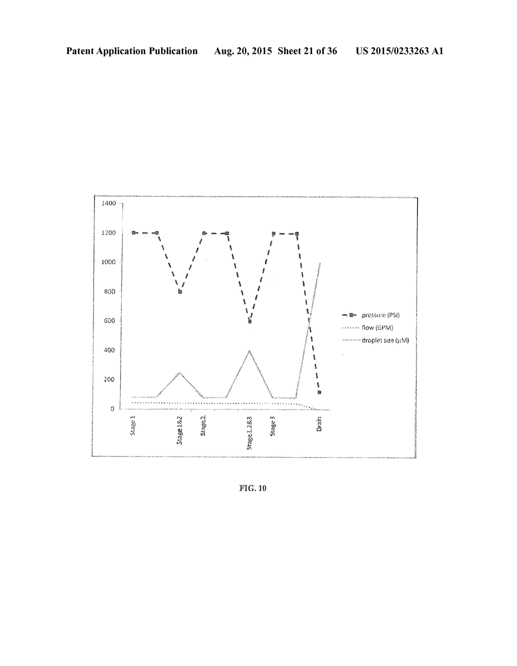 STAGE COMPRESSOR WATER WASH SYSTEM - diagram, schematic, and image 22