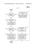 EXHAUST FLOW VALVE FOR TWIN-SCROLL TURBINE AND OPERATING METHODS THEREOF diagram and image