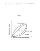 INTERNAL COMBUSTION ENGINE CONTROL SYSTEM diagram and image