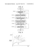 DRIVING FORCE CONTROL DEVICE AND DRIVING FORCE CONTROL METHOD diagram and image